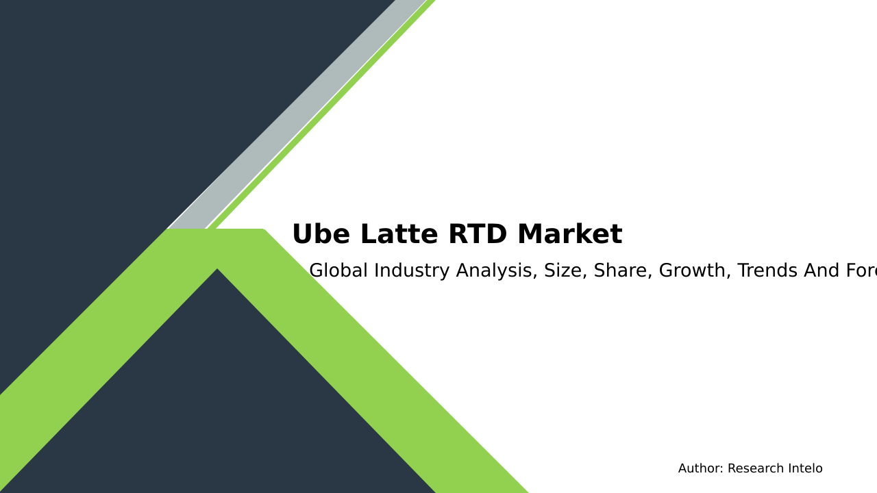 Ube Latte RTD Market Research Report 2033